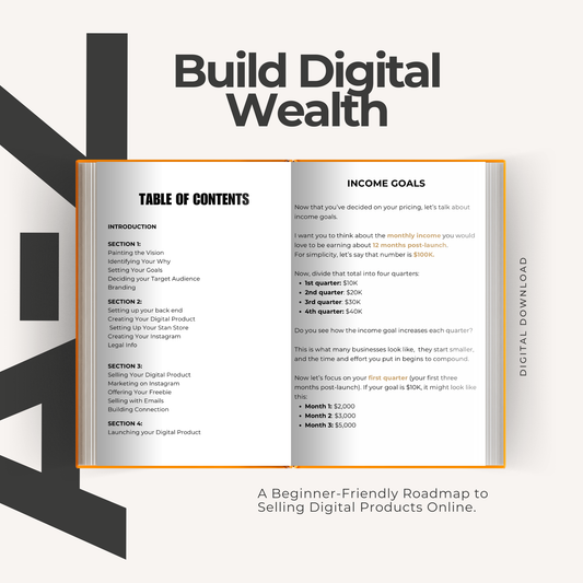 gumroad for selling digital products